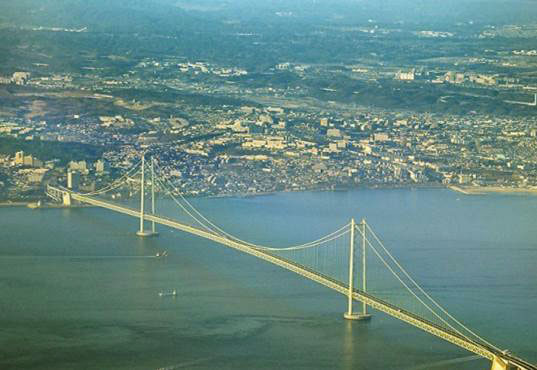 Самые высокие мосты в мире. Мост Стоункаттерс