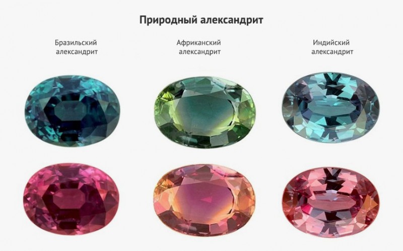 Самые ценные самоцветы. Александрит